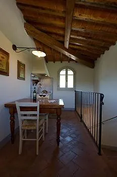 Fattoria Primavera Séjour à la ferme
